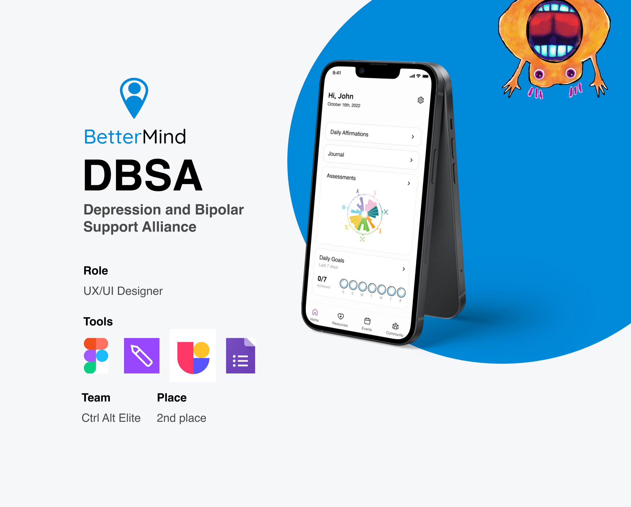 bettermind project